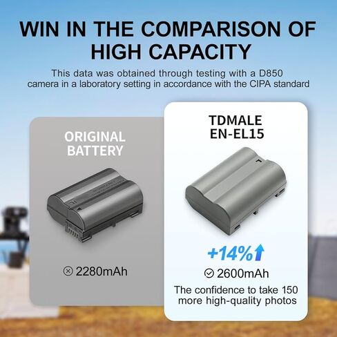 2-Pack NP-F980 10200mAh Replacement Battery with Type-C Direct Charging Port Fit for Sony NP-F970 NP-F960 NP-F975 NP-F950,Fit for Sony DCR-VX2100,DSR-PD150,FDR-AX1,HDR-AX2000,etc in Saudi Arabia
