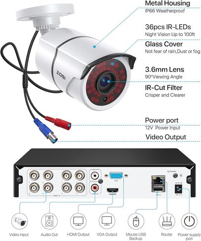 نظام الأمان ZOSI 8CH 5MP Lite: 4 كاميرات معدنية خارجية و4 كاميرات داخلية ذات قبة بيضاء (بدون محرك أقراص ثابت) | تقنية الذكاء الاصطناعي لاكتشاف الأشخاص/المركبات، صوت أحادي الاتجاه، رؤية ليلية، مسجل فيديو رقمي H.265+. in Saudi Arabia