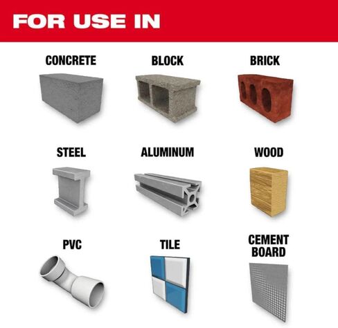 Milwaukee Electric - 5/32 Shockwave Carbide Multi-Material Drill BIT in Saudi Arabia