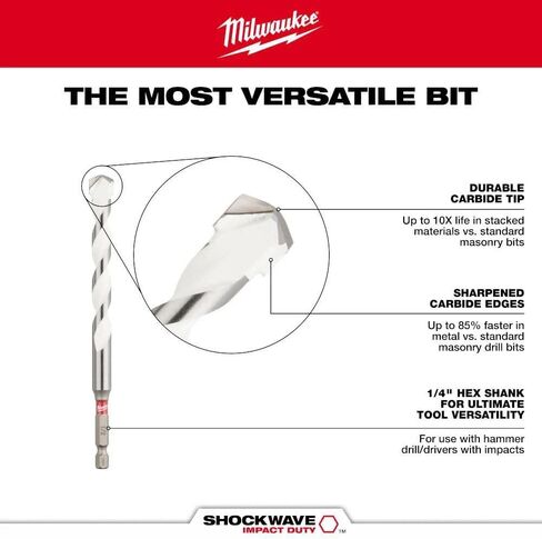 Milwaukee Electric - 5/32 Shockwave Carbide Multi-Material Drill BIT in Saudi Arabia
