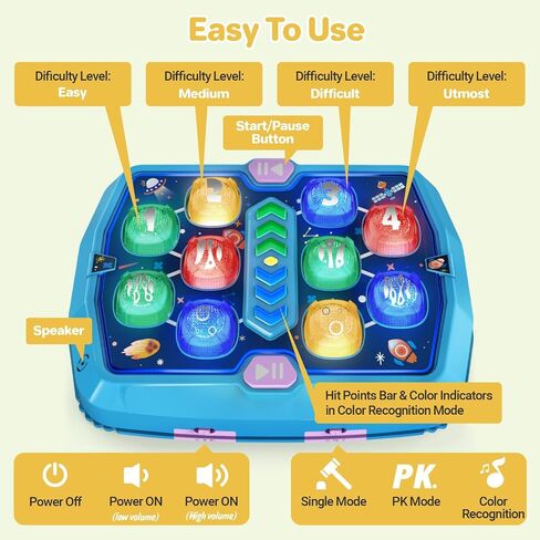 WAYKEE Whack Mole Game for Toddlers, Toys for 3 4 5 6+ Year Old Boys Girls, Interactive Toddler Boy Girl Toys with 3 Modes & 2 Hammers, Sound & Light, Birthday for 3-10 Year Old Boys Girls in Saudi Arabia