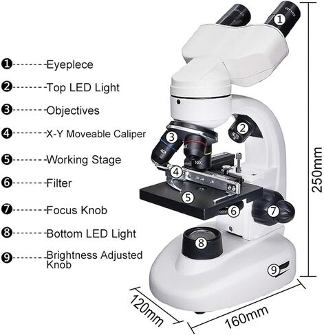 Binocular Biological Microscope 40X-1600X with LED Light, 360° Rotatable Head, WF Eyepieces, for Students and Home Lab Use in Saudi Arabia