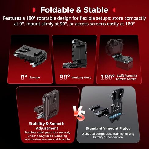 SMALLRIG Upgraded V Mount Battery Plate Kit, w/QR Plate for Arca, LCD Screen Protector & Cable Clips, D-Tap & USB-C Supply, All-in One Camera Video Rig for Mirrorless/DSLR, for NEEWER V Mount Battery in Saudi Arabia