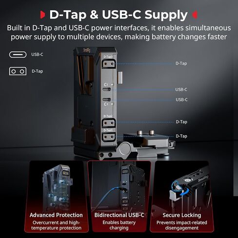 SMALLRIG Upgraded V Mount Battery Plate Kit, w/QR Plate for Arca, LCD Screen Protector & Cable Clips, D-Tap & USB-C Supply, All-in One Camera Video Rig for Mirrorless/DSLR, for NEEWER V Mount Battery in Saudi Arabia