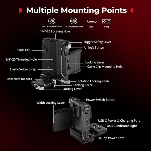 SMALLRIG Upgraded V Mount Battery Plate Kit, w/QR Plate for Arca, LCD Screen Protector & Cable Clips, D-Tap & USB-C Supply, All-in One Camera Video Rig for Mirrorless/DSLR, for NEEWER V Mount Battery in Saudi Arabia