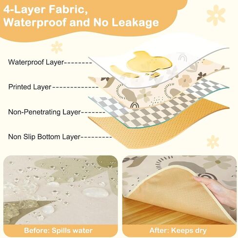 Splat Mat for Under High Chair 42 x 42 Inch Waterproof Baby Splash Mat with Non Slip Bottom Reusable Portable Highchair Mat for Floor Food Catcher for High Chair, Yellow Pink Floral in Kuwait
