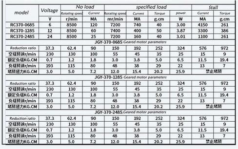 Miniature DC, Motor,Low Speed RPM Dc Gear Motor, JGY370-SG Motor, axial Battery(1260 12v) in Saudi Arabia