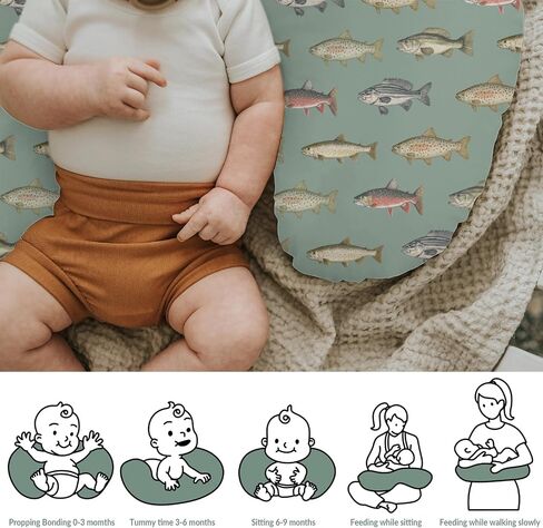 Lake Fishing Baby Nursing Pillow Covers for Boy Girl Freshwater Fishes Nursery Feeding Pillowcase for Breastfeeding Pillows Fishing Lover Gift Soft Stretchy Removable Slipcover for Newborn Infant in Saudi Arabia