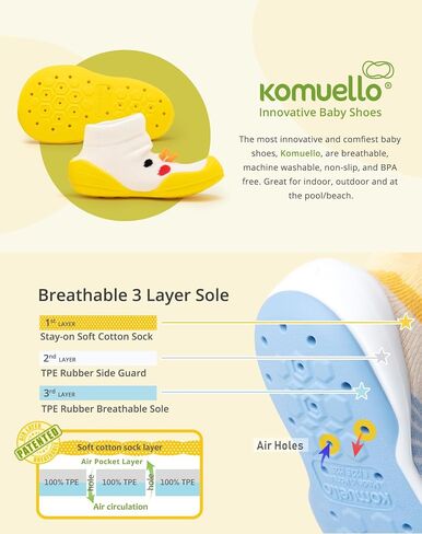 أحذية Komuello للأطفال الصغار للأولاد والبنات - أحذية جورب قابلة للتنفس وقابلة للغسل وغير قابلة للانزلاق مع نعل وسادة هوائية - متينة، تبقى ثابتة، داخلية/خارجية، خالية من مادة BPA in Kuwait