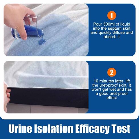 Reusable Incontinence Skirt for Adults, Washable Incontinence Bed Pads with Absorbent & Waterproof Design, Leak Protection for Seniors, Women, Toddlers, Pet Bed Pads (Grey, Large) in Saudi Arabia