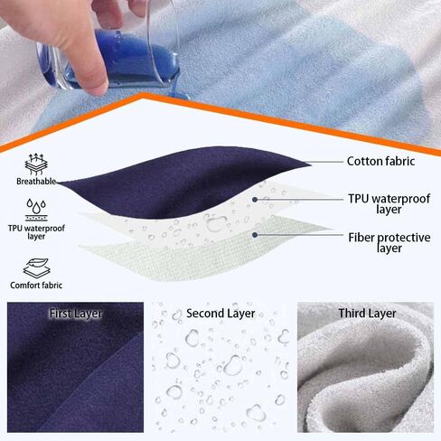Reusable Incontinence Skirt for Adults, Washable Incontinence Bed Pads with Absorbent & Waterproof Design, Leak Protection for Seniors, Women, Toddlers, Pet Bed Pads (Grey, Large) in Saudi Arabia