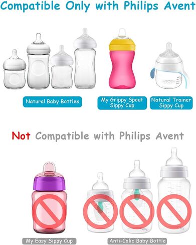 Straw Cup Soft Conversion Kit for Philips Avent Natural Baby Bottle, Toddler Transition Kit with Silicone Straw Top Nipple, Weighted Straw, Bottle Handle, Cleaning Brush, Spill-Proof, BPA-Free, 3-Pack in Saudi Arabia