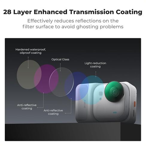 K&F Concept Go Ultra CPL ND Filters Kit, 4Pack CPL ND8 ND16 ND32 Neutral Density Light Reduction Polarizing Filter Compatible with Insta360 GO Ultra with 28 Multi-Layer Coated, Aluminum Alloy Frame in Saudi Arabia