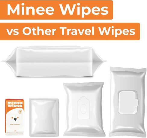 Impossibly Compact Travel Wipes - 99.5% Water - Safe for Sensitive Skin & Hypoallergenic, Resealable, Thick & Durable - For Adults, Kids & Baby Care - Unscented, 10 Pack Total 60 Wipes in Saudi Arabia