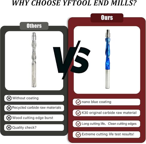No More Bearing Pop-Off Flawless Clean Cut for Veneered Wood 1/4 Shank Flush Trim Compression Spiral Router Bit with Locking Top Bearing Design K30 Carbide 1 Inch CL Extra Long 3" OVL in Saudi Arabia