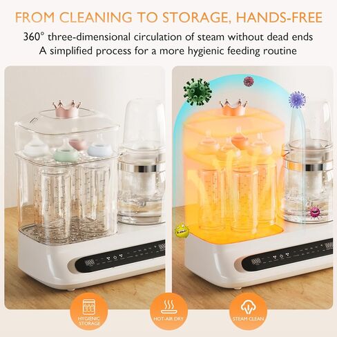 جهاز تسخين زجاجات الأطفال وجهاز البخار، غلاية تركيبة سعة 44 أونصة مع التجفيف والبخار، جهاز تسخين زجاجات متعدد الوظائف لحليب الأم والأغذية وأساسيات الأطفال in Kuwait
