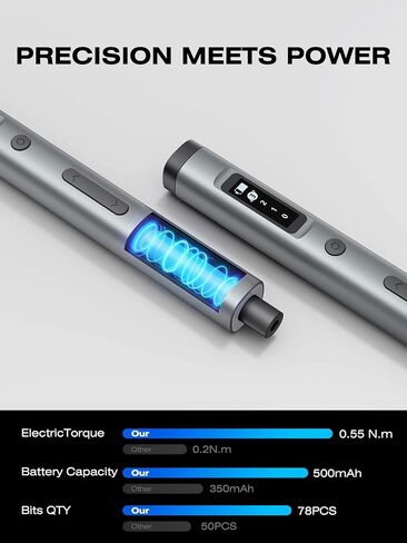 90-in-1 Mini Electric Screwdriver, SMOOTHARMOR Precision Screwdriver Set Cordless with 78 S2 Bits, 0.15-0.55 N.m Torque, Magnetic Storage, 500mAh, LED Light, Power Repair Tool Kit for Phone Laptop PS5 in Saudi Arabia