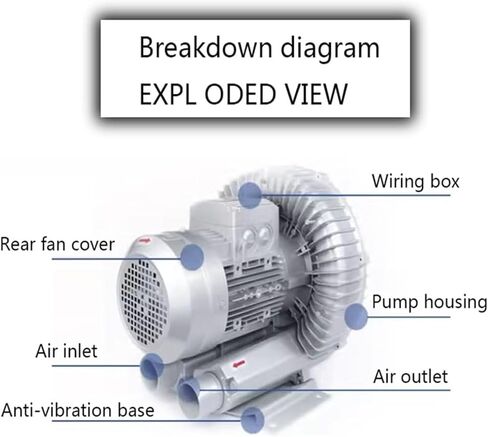 Regenerative Blower,Vortex Ring Blower, Regenerative Blower Ring 110V 50Hz Single Phase High-Pressure Vortex Industrial Vacuum Pump(180W/0.24HP) in Kuwait
