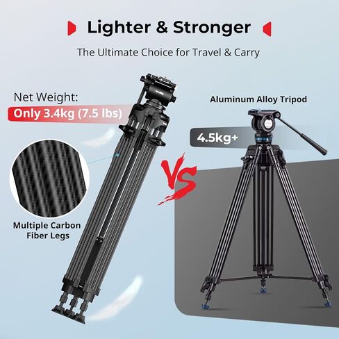 SmallRig FreeSpeed Heavy Duty Carbon Fiber Video Tripod+Quick-Lock Photography Heavy Duty Tripod Dolly in Saudi Arabia