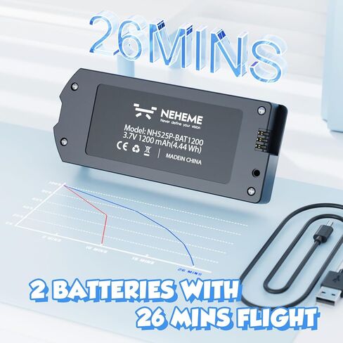 طائرات بدون طيار للأطفال مع كاميرا من NEHEME - ألعاب طائرات الهليكوبتر للتحكم عن بعد هدايا للأولاد والبنات، طائرة رباعية المروحية 1080P HD FPV RC للبالغين، مفتاح تشغيل/أرض واحد، تثبيت الارتفاع، التحكم في الجاذبية، بطاريتان، أسود in Kuwait