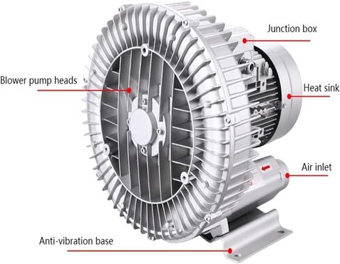 Regenerative Blower,Vortex Ring Blower, Industrial Regenerative Blower 110V 50Hz Single Phase Ring for Fish Tank Centrifugal(120W/0.16HP) in Saudi Arabia