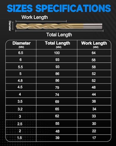 Micro Drill Bit, High-Speed Steel traight Drill Bit Kit for Copper Aluminum Plastic Medium Hard Metal, 13PCS in Saudi Arabia