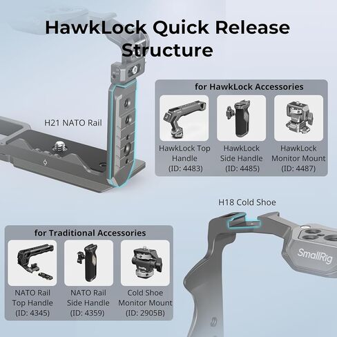 قفص SmallRig ZV-E10 II HawkLock + صندوق صغير غير لامع in Saudi Arabia