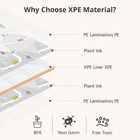 حصيرة لعب الأطفال Uanlauo ، 79 "× 71" حصيرة كبيرة للأرضية ، حصيرة أرضية قابلة للانعكاس ، سميكة الرغوة ومقاومة للماء ، قابلة للطي للرضع للأطفال والأطفال الصغار ، مضاد للانزلاق لزحف الطفل ، وقت بطن غير سامة (الدب) in Kuwait