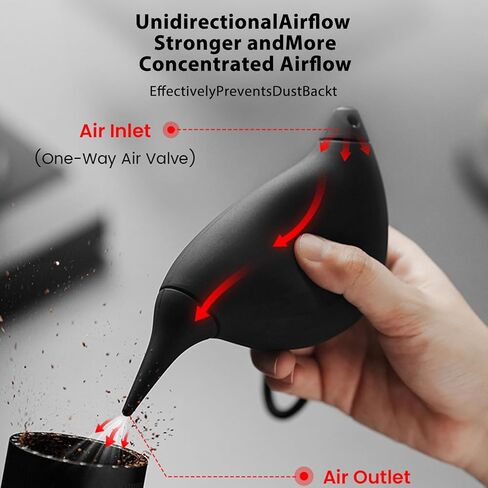 Coffee Air Blower with Lanyard, Soft Tip Camera Air Blower, DustBlower Powder Coffee Grinder, Camera, Keyboard, Watch Dust Cleaner Tool for Outdoor Travel Cleaning (White) in Saudi Arabia