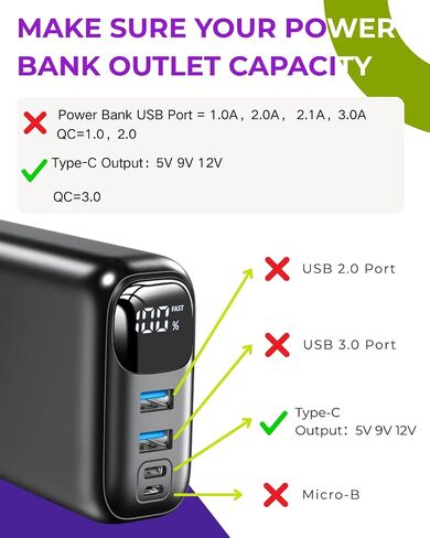 9V Heated Jacket Battery Step-Up Adapter Charger Cable for Heated Jackets,Hoodies,Vests,(Type C to DC4.0/3.5mm) Compatible with Milwaukee M12, Ororo,Venustas,Glaais,Makita, Soljikye in Saudi Arabia