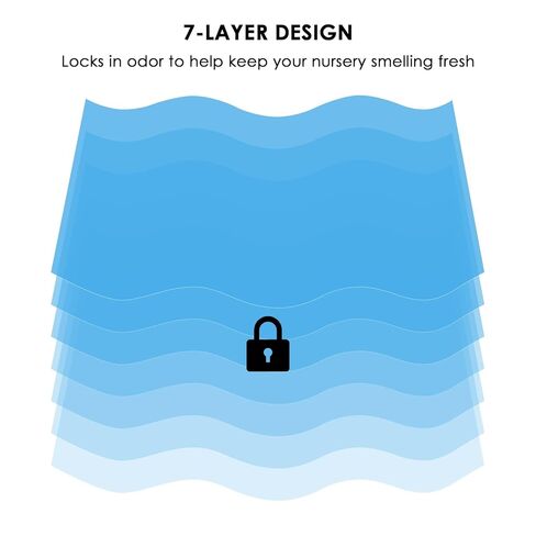 أكياس إعادة تعبئة سطل الحفاضات - متوافقة مع دلاء جيني إيزي رول المميزة والدلاء البلاتينية | كل 30 كيسًا تحمل ما يصل إلى 1410 حفاضة لحديثي الولادة | تقنية قفل الرائحة ذات 7 طبقات | 2 عبوة (60 كيس) in Kuwait