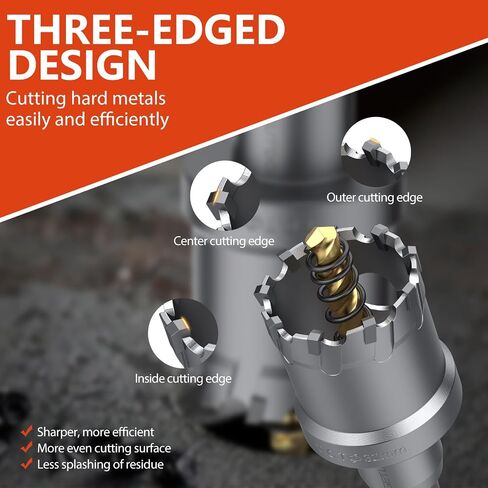 GETLITOOL 6Pcs TCT Hole Saw Drill Bit Set (16-32mm), Heavy-Duty Tungsten Carbide Kit with L-Wrenches & Storage Box for Stainless Steel, Hard Metal, Plastic, Cuts Metal Materials up to 25mm Thickness in Saudi Arabia