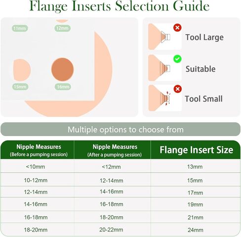 Flange Sizing Kit with 10PCS Silicone Flange Inserts 13/15/17/19/21mm, Nipple Ruler Card, Flange Insert for 24mm Flange/Shield, Breastfeeding Essentials Kit in Saudi Arabia