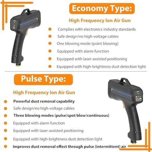 Handheld Ionizing Air Gun - Anti Static Eliminator with Alarm & High Brightness Dust Detection Light for Electronics & Car Cleaning - Pulse Type Static Control Tool in Saudi Arabia