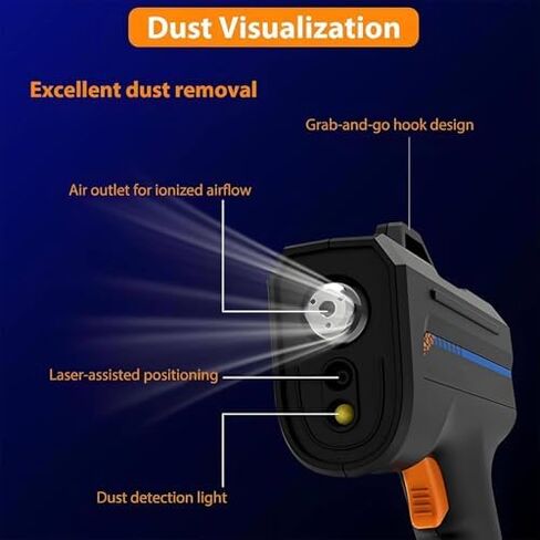 Handheld Ionizing Air Gun - Anti Static Eliminator with Alarm & High Brightness Dust Detection Light for Electronics & Car Cleaning - Pulse Type Static Control Tool in Saudi Arabia