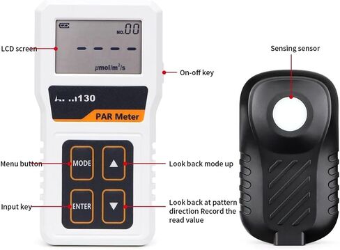 APM130 Digital Light Energy Meter PAR Meter High Precision Light Intensity Tester PPFD Measurement for Plants Greenhouse in Saudi Arabia
