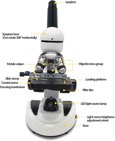 Biological Microscope 40x-1600x monocular Microscope Metal Lens Body Eyepiece (WF10x WF20x) Objective Lens (4X 10x 40x) 360° Rotating Lens Two Driving Methods (White) in Saudi Arabia