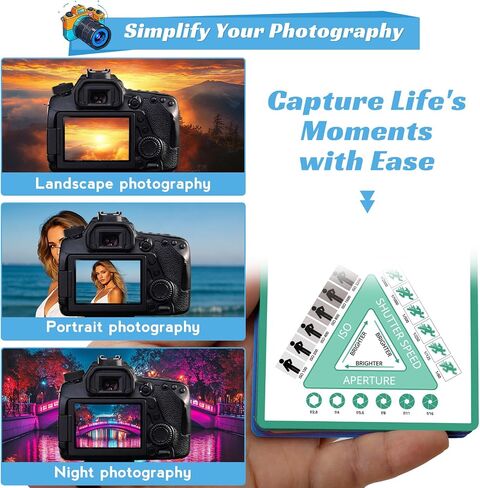 Photography Cheat Sheet for DSLR Camera Accessories,Quick Reference Cards Photographers Book for Beginners,Settings,Exposure, Modes,Composition,Lighting in Saudi Arabia