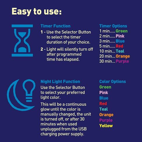 Soft Glow Silent Timer & Color Changing Light for Baby Kids and Teachers, at Home Night Light or Timed Classroom Activities, Portable and Rechargeable in Saudi Arabia