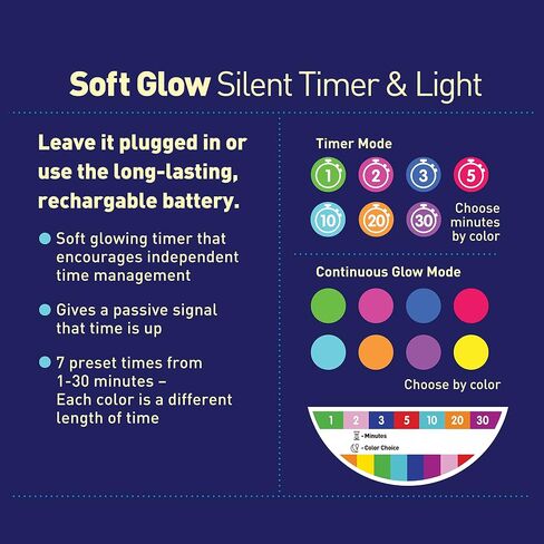Soft Glow Silent Timer & Color Changing Light for Baby Kids and Teachers, at Home Night Light or Timed Classroom Activities, Portable and Rechargeable in Saudi Arabia