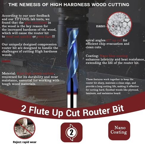 Max Cutting 80 Sheets 1/4 Compression Router Bit - K30 Premium Carbide CNC Spiral Bit, 1" Cut Length, 1/4" Shank for Plywood, Laminate, MDF, Melamine & Veneered Wood By YFTOOL in Saudi Arabia
