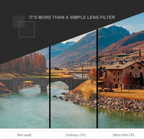 CPL 37mm Protective Lens for YI 4K Action Sports Camera, Dual Kit with and CPL, Quality Aluminum Alloy Frame for Enhanced Clarity and Color in Saudi Arabia