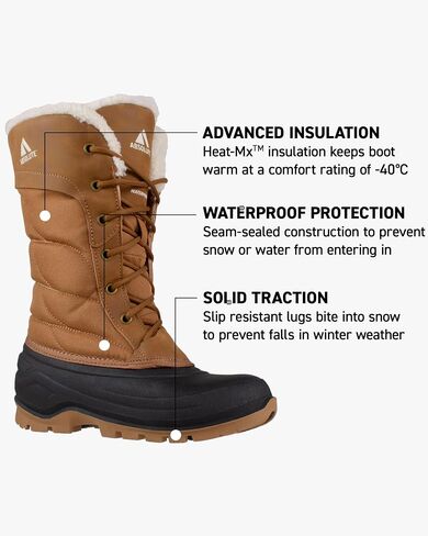 Absolute Mariah 2 Tall Snow Winter Boots for Women, Warm, Insulated, Faux Fur Collar, Fleece Lined in Saudi Arabia
