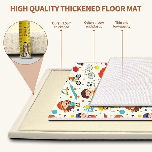 SUNYRISY Baby Play Mat for Floor 60 x 60in، 1.4in سميكة رغوة الذاكرة مبطنة لعب ماتس للطفل، لينة المخملية الرضع طفل رضيع الزحف حصيرة للحضانة، عدم الانزلاق القاع in Kuwait
