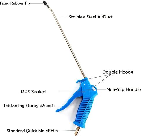 Air Blow Gun with Fixed Nozzle, High Flow Powerfu Pneumatic Tool for Air Compressor Accessories, Dust Removal Cleaning with Joint & Rubber Tip (Blue(4ack)) in Saudi Arabia