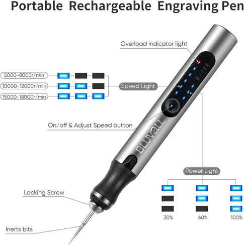 Electric Engraving Pen with 37 Bits, USB Rechargeable Cordless Engraving Machine, Portable DIY Rotary Engraver for Jewelry Wood Glass Stone Carving （Pull-out box design） in Saudi Arabia