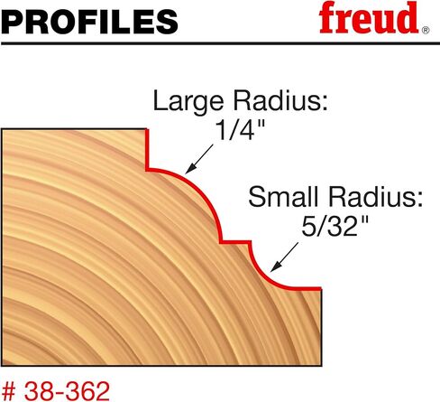 Freud 38-362: 1-1/2" (Dia.) Classical Cove & Bead Bit with 1/2" Shank in Saudi Arabia
