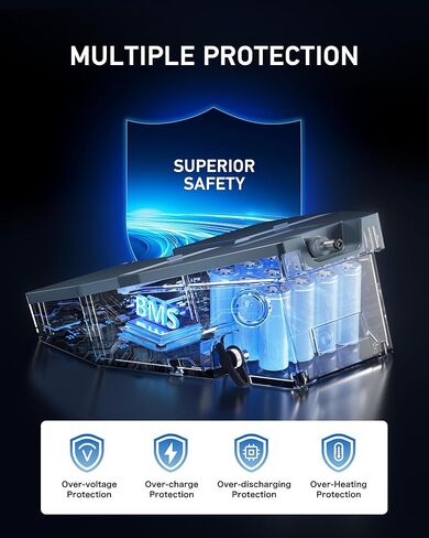 بطارية RAVION® لجهاز Starlink Mini in Kuwait