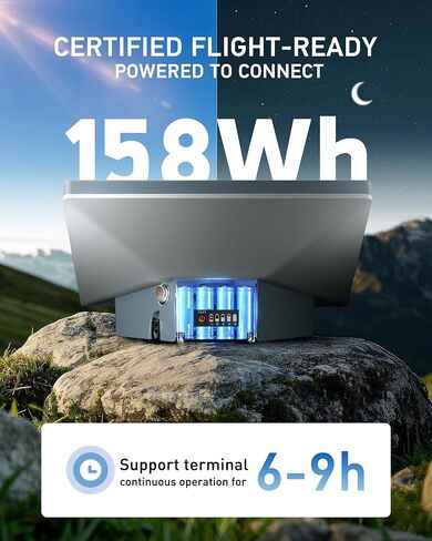 بطارية RAVION® لجهاز Starlink Mini in Kuwait