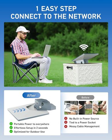 بطارية RAVION® لجهاز Starlink Mini in Kuwait